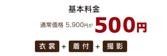 撮影のみ