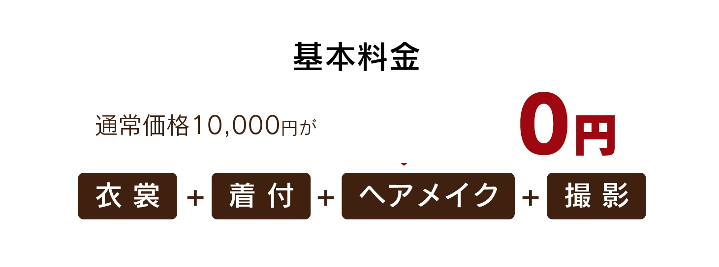 撮影のみ