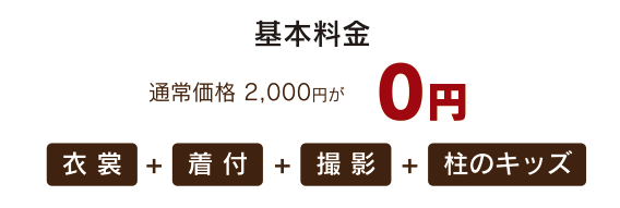撮影のみ