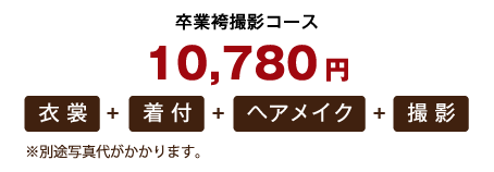 撮影のみ