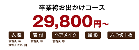 撮影と式当日