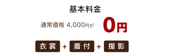 撮影のみ